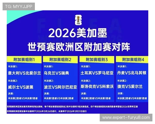 2026年世界杯捷克对墨西哥比赛的胜负概率及赛前专家预测